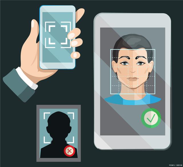人脸图像识别技术在现代化人脸识别系统中的应用分析